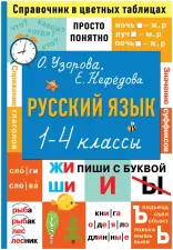 Русский язык. 1-4 классы