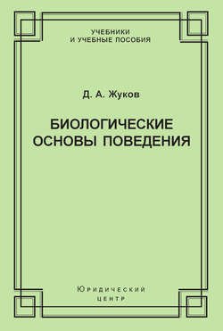 Биологические основы поведения. Гуморальные механизмы