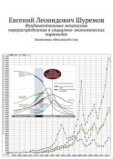 Фундаментальные механизмы перераспределения в социально-экономических пирамидах. Экономика обезьяньей стаи