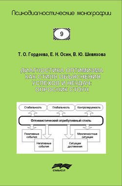 Диагностика оптимизма как стиля объяснения успехов и неудач: Опросник СТОУН