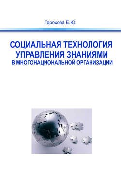 Социальная технология управления знаниями в многонациональной организации