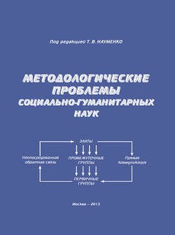 Методологические проблемы социально-гуманитарных наук