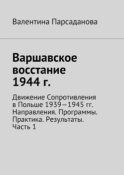 Варшавское восстание 1944 г. Движение Сопротивления в Польше 1939-1945 гг. Направления. Программы. Практика. Результаты. Часть 1