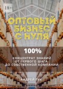 Оптовый бизнес с нуля. 100% концентрат знаний от первого шага к собственной компании