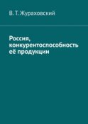 Россия, конкурентоспособность её продукции