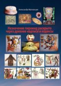 Назначение пирамид раскрыто через древние надписи и кодексы