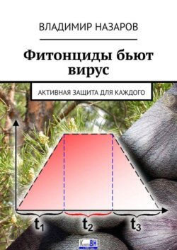 Фитонциды бьют вирус. Активная защита для каждого