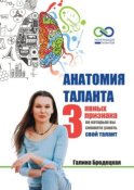 Анатомия таланта. 3 явных признака, по которым вы сможете узнать свой талант