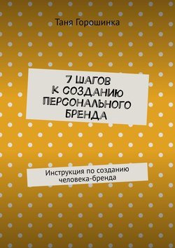 7 шагов к созданию персонального бренда. Инструкция по созданию человека-бренда