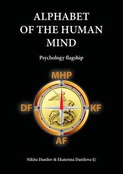 Alphabet of the Human Mind. Psychology flagship