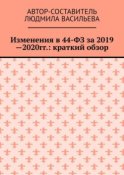 Изменения в 44-ФЗ за 2019—2020 гг.: краткий обзор