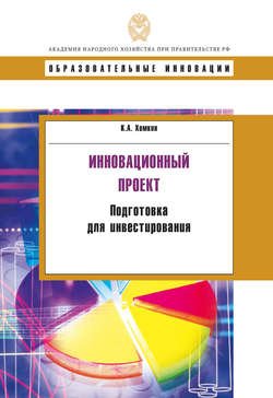 Инновационный проект. Подготовка для инвестирования