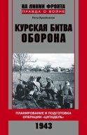 Курская битва. Оборона. Планирование и подготовка операции «Цитадель». 1943