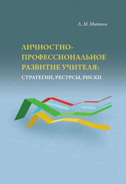 Личностно-профессиональное развитие учителя: стратегии, ресурсы, риски