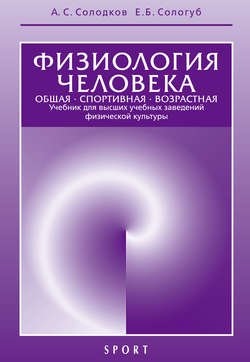 Физиология человека. Общая. Спортивная. Возрастная. 6-е издание