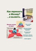 Москва слезам не верит. Как переехать в Москву? И выжить…