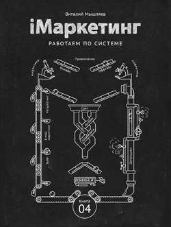 iМаркетинг. Работаем по системе