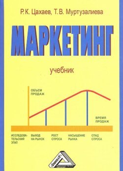 Маркетинг