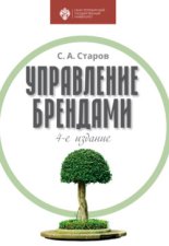 Управление брендами