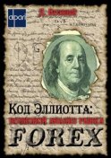 Код Эллиотта: волновой анализ рынка FOREX