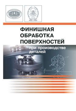 Финишная обработка поверхностей при производстве деталей