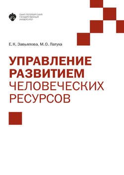 Управление развитием человеческих ресурсов