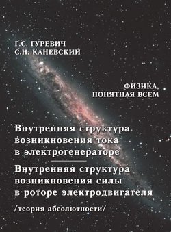 Внутренняя структура возникновения тока в электрогенераторе. Внутренняя структура возникновения силы в роторе электродвигателя (теория абсолютности)