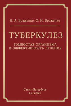 Туберкулез. Гомеостаз организма и эффективность лечения