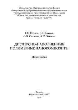 Дисперсно-наполненные полимерные нанокомпозиты