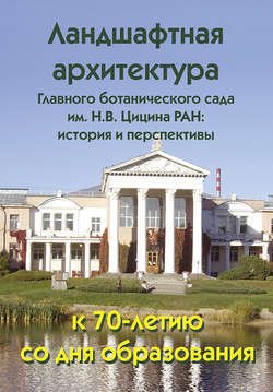 Ландшафтная архитектура Главного ботанического сада им. Н. В. Цицина РАН: история и перспективы. К 70-летию со дня образования