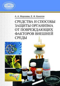 Средства и способы защиты организма от повреждающих факторов внешней среды