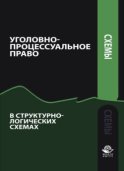 Уголовно-процессуальное право в структурно-логических схемах