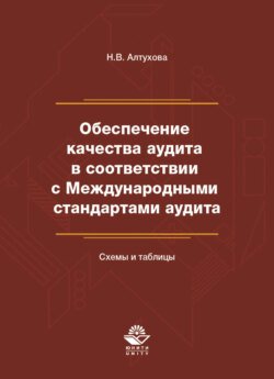 Обеспечение качества аудита в соответствии с Международными стандартами аудита. Схемы и таблицы