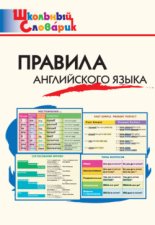 Правила английского языка. Начальная школа