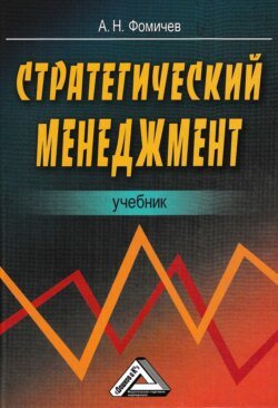 Стратегический менеджмент