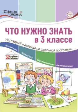 Что нужно знать в 3 классе: наглядный материал по школьной программе