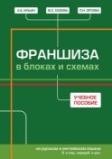 Франшиза в блоках и схемах = Franchise: in block-charts and maps (на русском и английском языках)