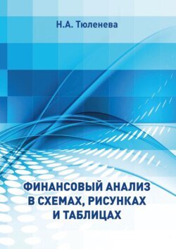 Финансовый анализ в схемах, рисунках и таблицах