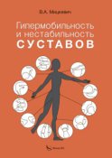 Гипермобильность и нестабильность суставов