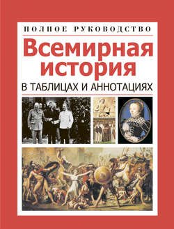 Всемирная история в таблицах и аннотациях