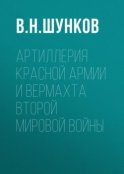 Артиллерия Красной Армии и Вермахта Второй мировой войны