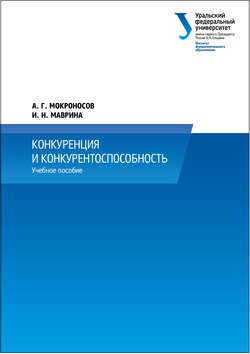 Конкуренция и конкурентоспособность