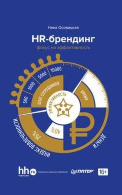 HR-брендинг. Фокус на эффективность