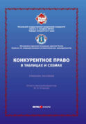 Конкурентное право в таблицах и схемах