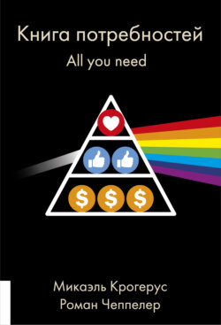 Книга потребностей. All you need