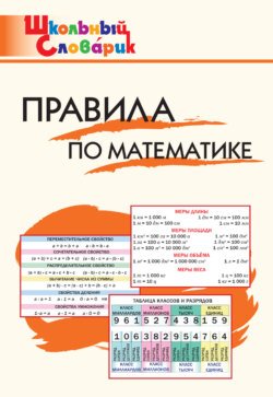 Правила по математике. Начальная школа Правила по математике. Начальная школа