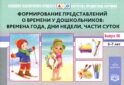 Картотека предметных картинок. Вып. 48. Формирование представлений о времени у дошкольников: времена года, дни недели, части суток. 3-7 лет