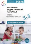 Наглядно-дидактический материал к теме 