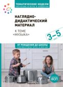 Наглядно-дидактический материал теме 