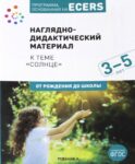 Наглядно-дидактический материал к теме 